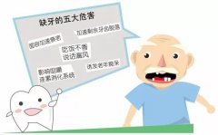 缺牙的危害有哪些