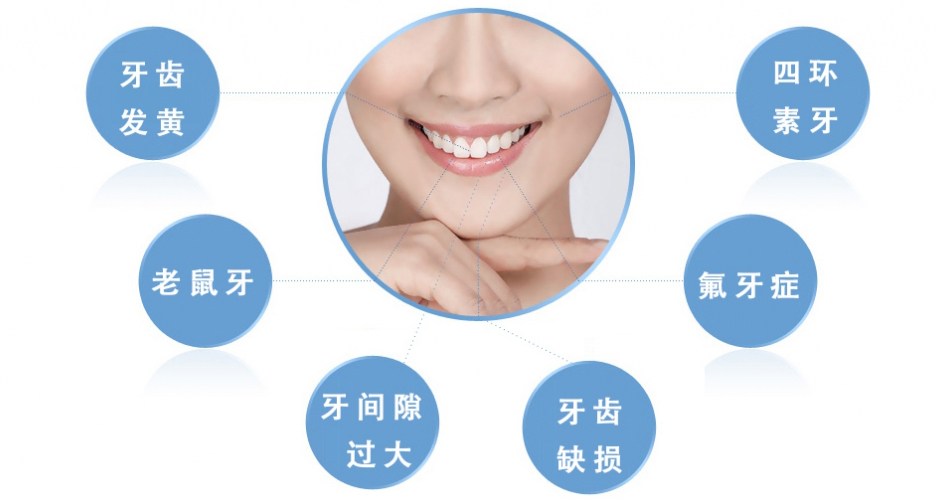 牙齒變色的五大原因